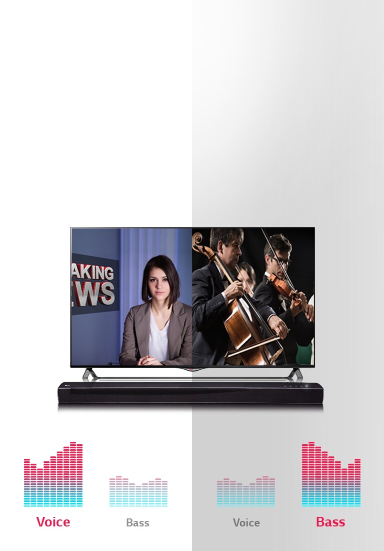 ASC (Adaptive Sound Control)2